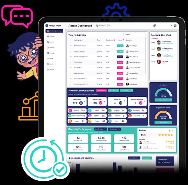 Happy Kamper admin dashboard
